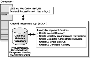 Description of ascon040.gif follows
