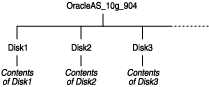 Description of copyToDisk.gif follows