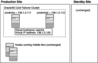 Description of dr_cfc.gif follows