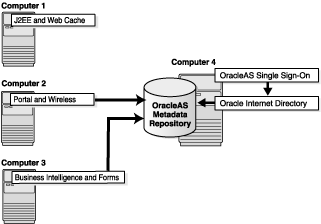 Description of multi.gif follows