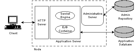 Text description of wsphere.gif follows.