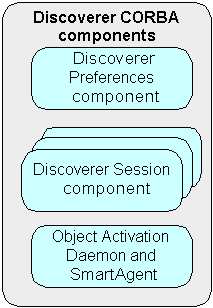 Text description of aservicb.gif follows.