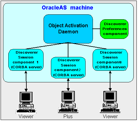 Text description of aservice.gif follows.