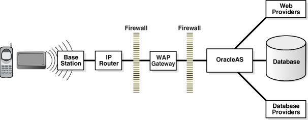 Description of ascon023.gif follows