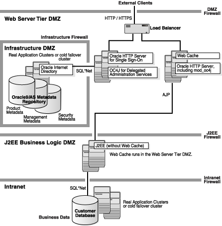 Description of ascon047java.gif follows