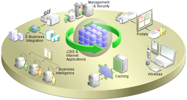 Description of overview.gif follows