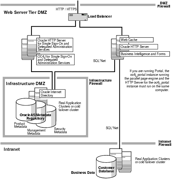 Text description of ascon047pwbi.gif follows