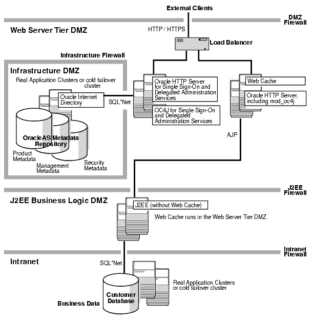 Text description of ascon047java.gif follows