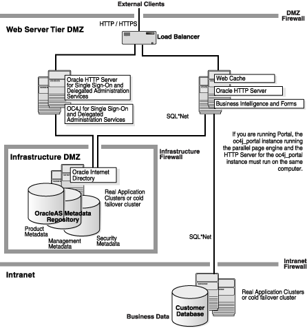 Text description of ascon047pwbi.gif follows.
