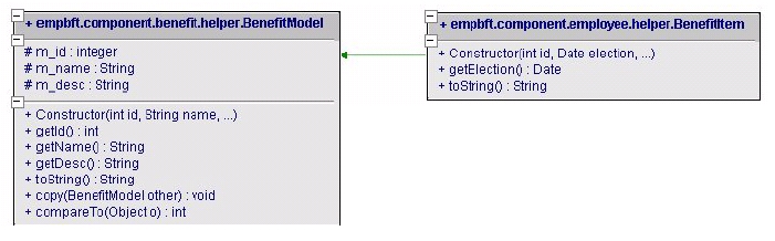 Description of benefitmodel.jpg follows