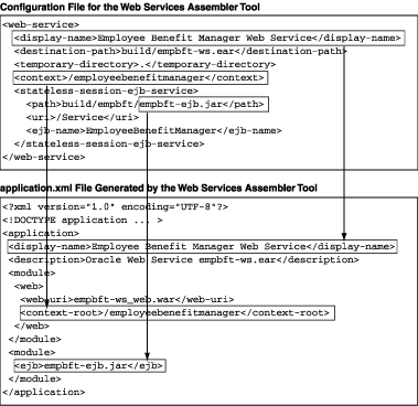 Description of genfiles.gif follows