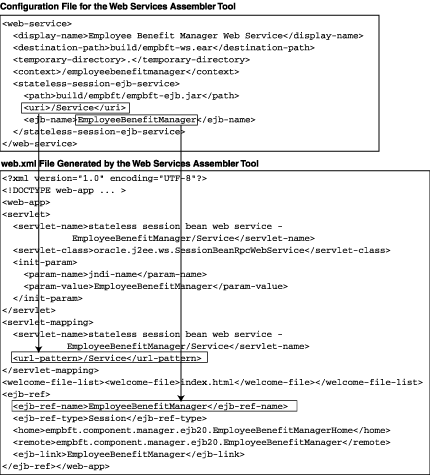 Description of genfiles2.gif follows