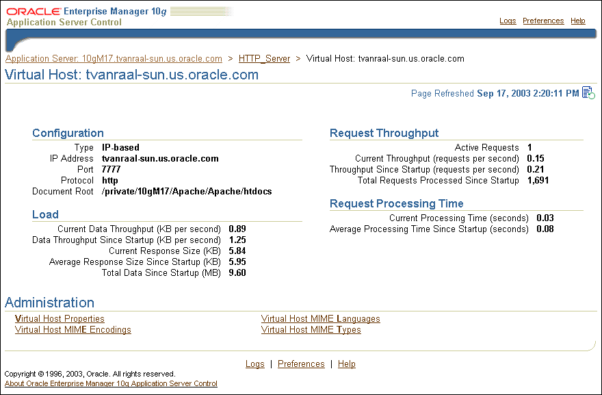 Description of em_virtualhosts.gif follows