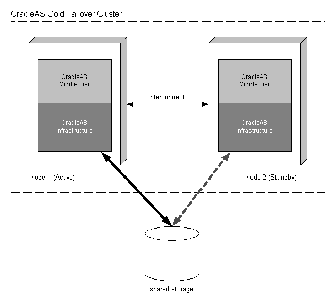 Text description of cfcmid.gif follows.