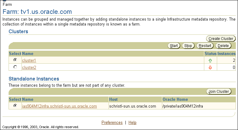Text description of farmclus.gif follows.