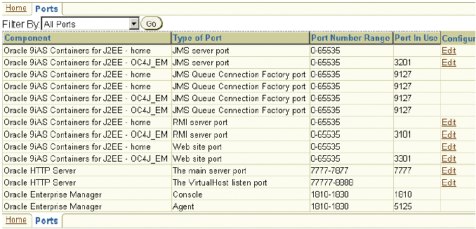 Text description of ports_em.gif follows.