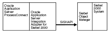 Text description of xipsi001.gif follows