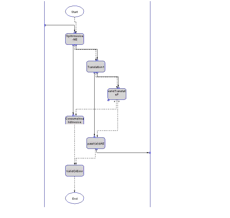 Text description of alerts_errors2.gif follows
