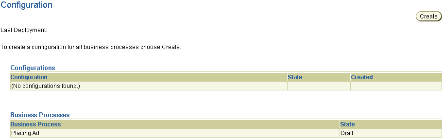 Text description of deploy_initial.gif follows.
