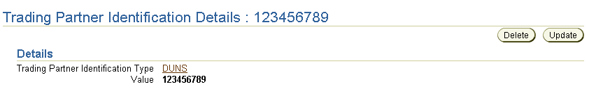 Text description of details_tpid_details.gif follows.