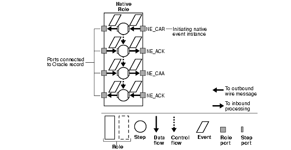 Text description of ip_concepts6.gif follows