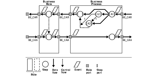 Text description of ipusr033.gif follows