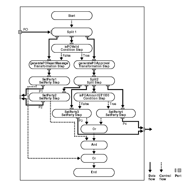 Text description of ipusr070.gif follows