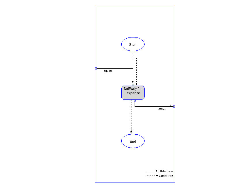 Text description of model_wizards7.gif follows
