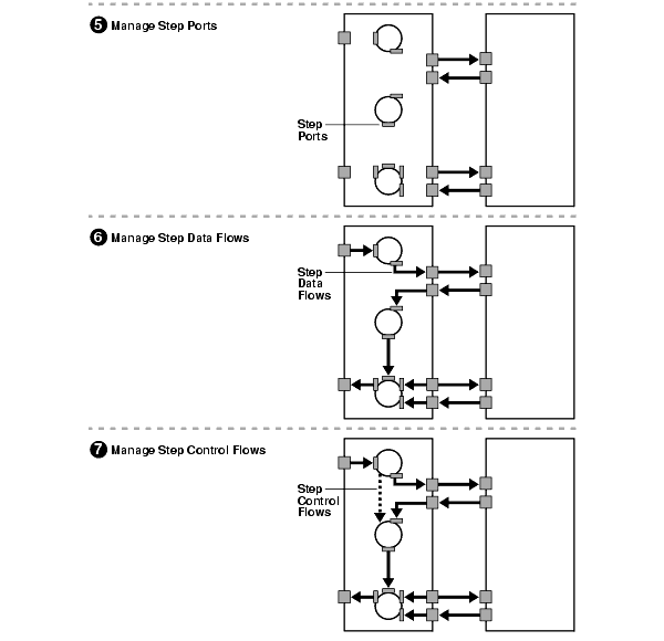 Text description of modeling2.gif follows