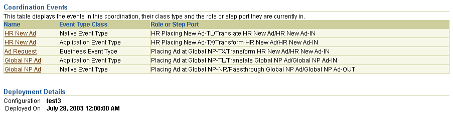 Text description of rep_cs4.gif follows.