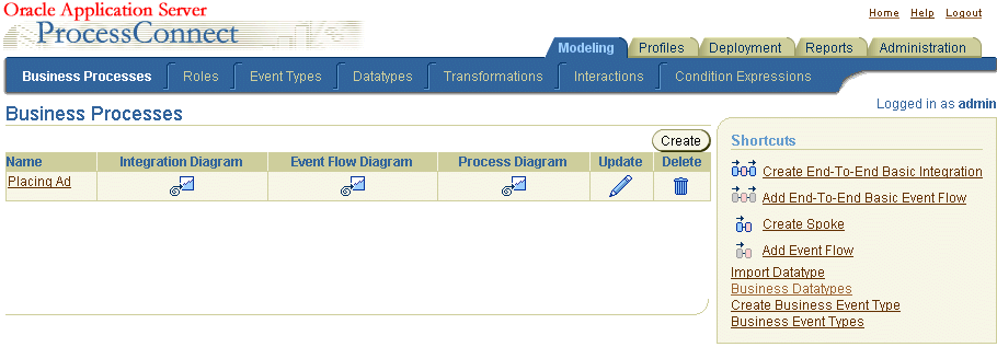 Text description of tab_modeling_bp.gif follows.