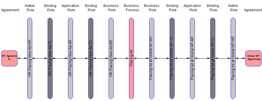Text description of tut_int2.gif follows.