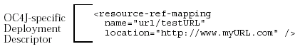 Text description of advanc13.gif follows.