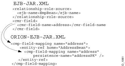 Text description of o_1061.gif follows.