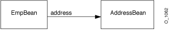 Text description of o_1062.gif follows.