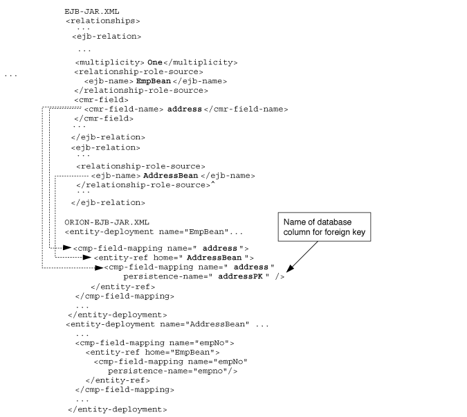 Text description of o_1064.gif follows.