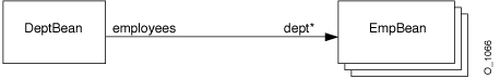 Text description of o_1066.gif follows.