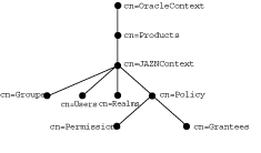 Text description of dirig014.gif follows.