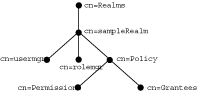 Text description of dirig015.gif follows.