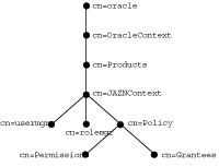 Text description of dirig018.gif follows.