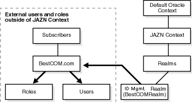 Text description of jaz007.gif follows.