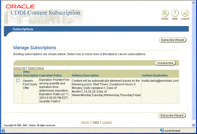 Description of publishersubscriptions.gif follows
