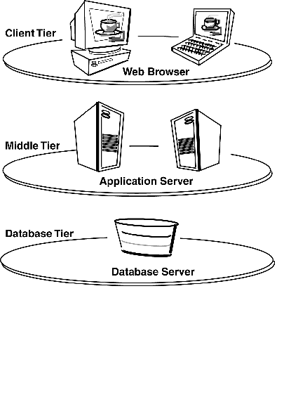Text description of odsarch.gif follows