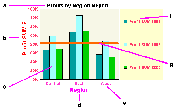 Text description of gw-graph.gif follows.