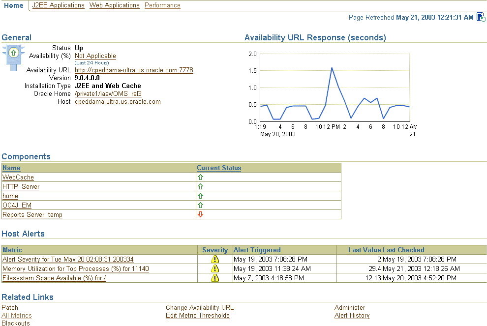 Description of oem_appserv_cons.gif follows