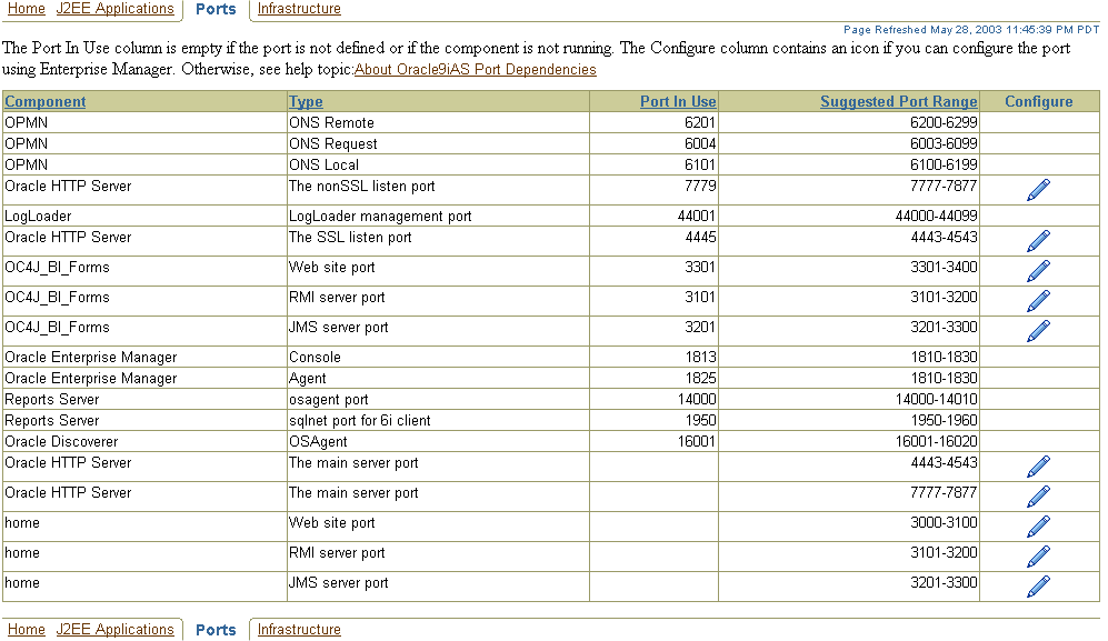 Description of oem_ports_standalone.gif follows