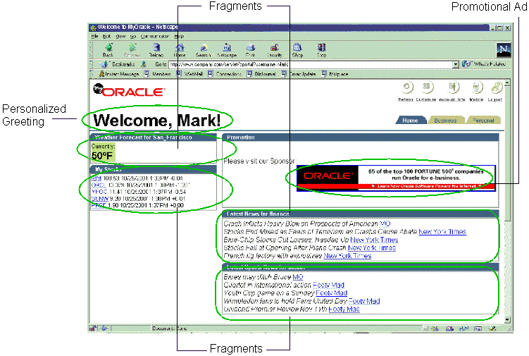 Description of esi_plus.gif follows