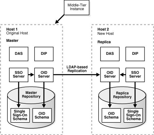Description of asadm009.gif follows