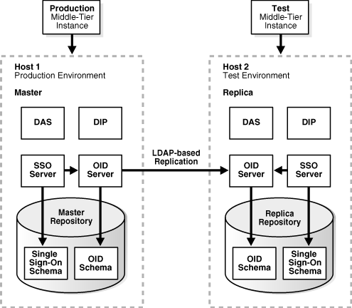 Description of asadm011.gif follows
