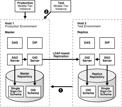 Description of asadm012.gif follows